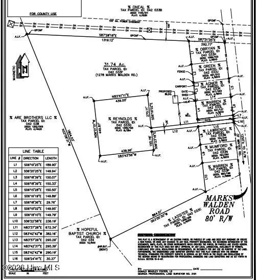 1278 Marks Walden Road, Blythe, GA 30805 - #1