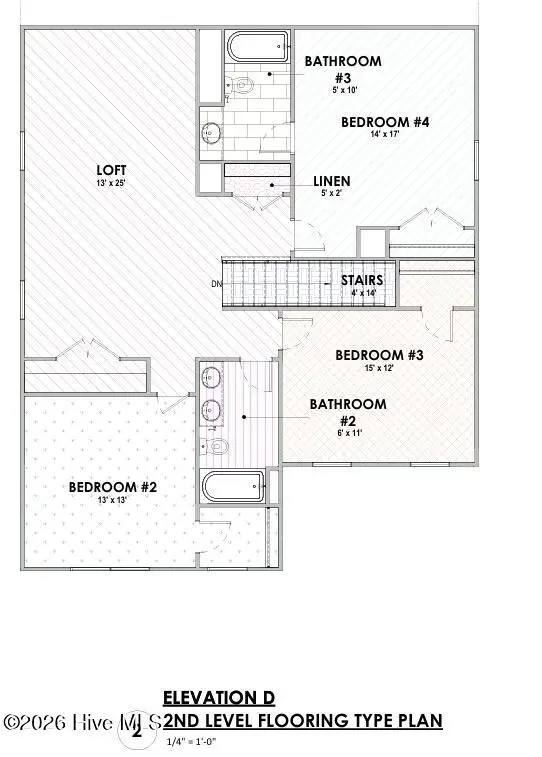 2204 Sandbrook Loop, Leland, NC 28451 - #3