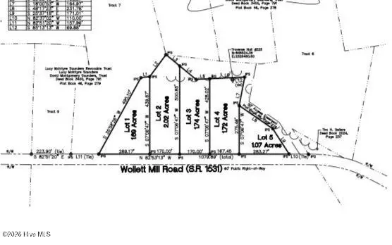 Lot 1-10 Wollett Mill Rd, Battleboro, NC 27809 - #2