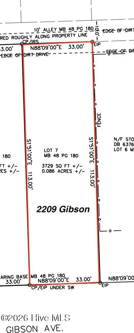2209 Gibson Avenue, Wilmington, NC 28403