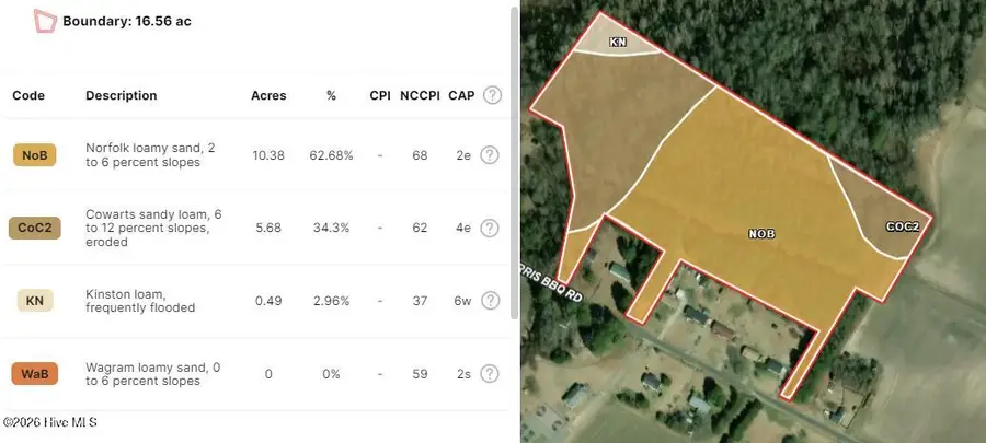445 Morris Bbq Road, Hookerton, NC 28538 - #3