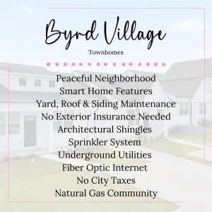 3129 Nolana Loop, Graniteville, SC 29829 - #3