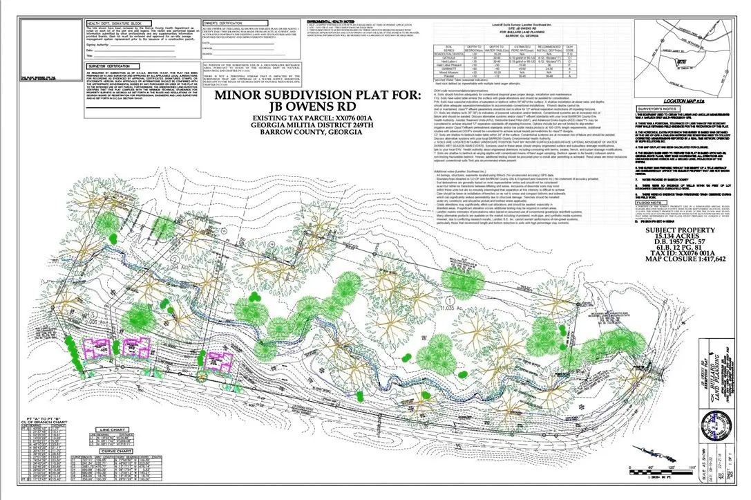 0 J B Owens Road, Bethlehem, GA 30620 - #1