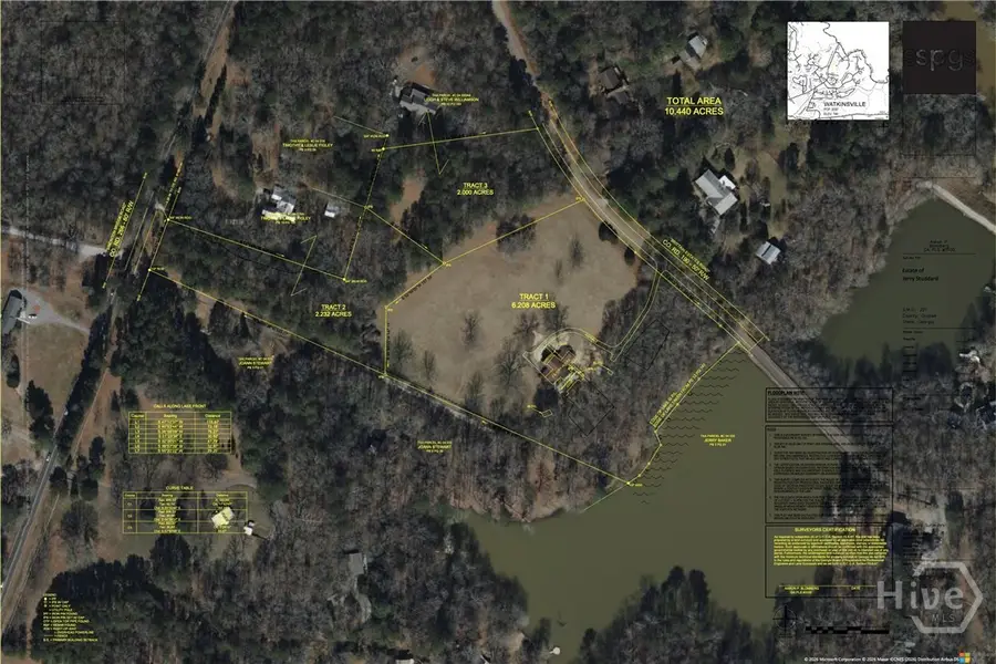 1120 Brittain Estates Drive, Watkinsville, GA 30677 - #2