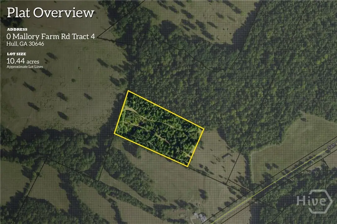 0 Mallory Farm Drive #lot 4, Hull, GA 30529 - #1