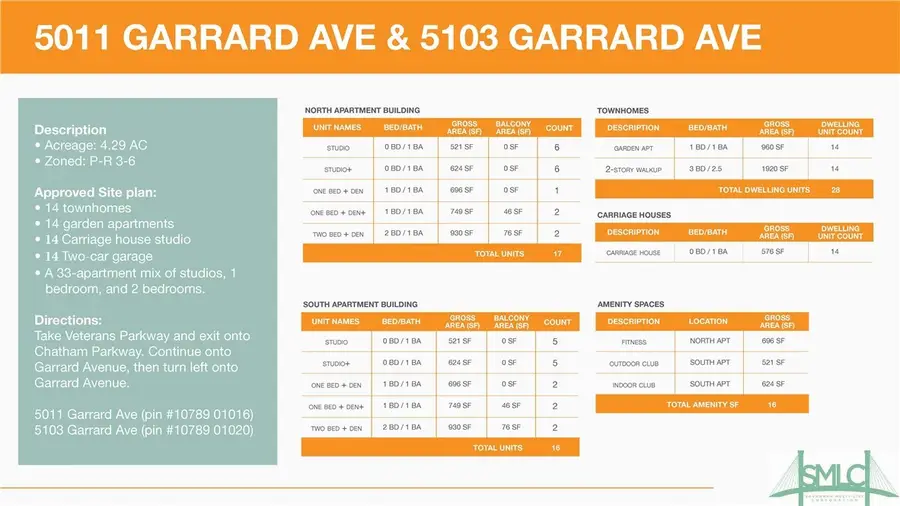 5011 Garrard Avenue, Savannah, GA 31405 - Image #2