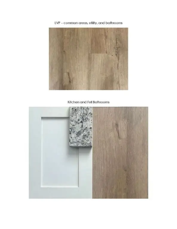 151 Hamilton Drive, Hinesville, GA 31313 - #3