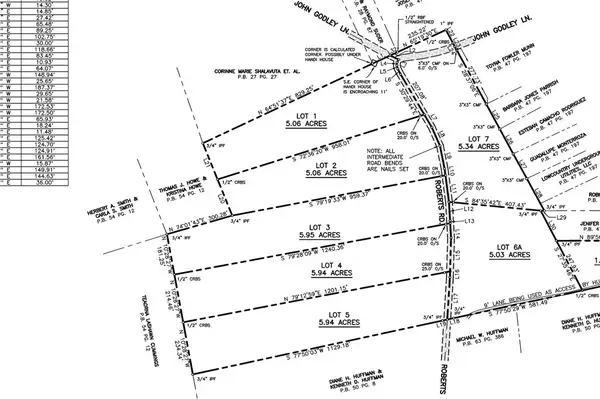 981 Roberts Road #Lot 1, Ellabell, GA 31308