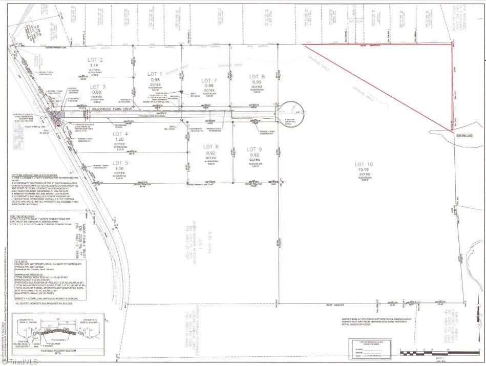 769 Morris Road, WinstonSalem, NC 27101 BHGRE