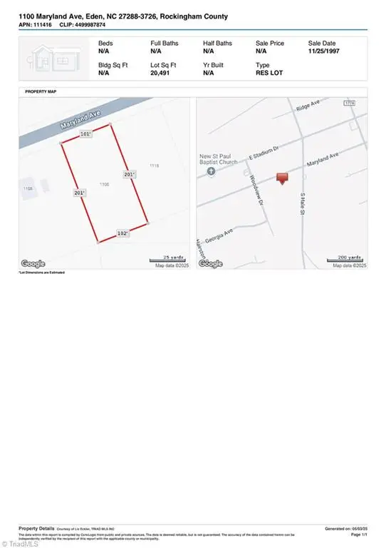 Property