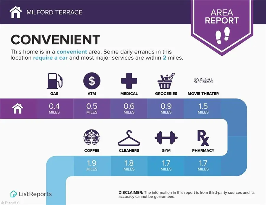 1931 Calvin Avenue, Salisbury, NC 28147 - Image #3