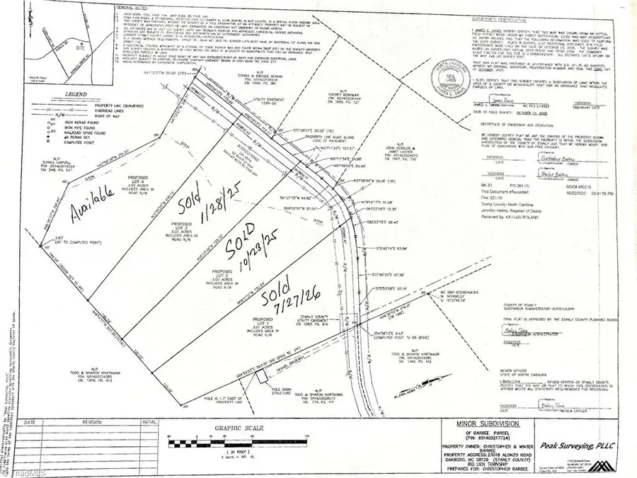 000 Alonzo Road, Oakboro, NC 28129 - #2