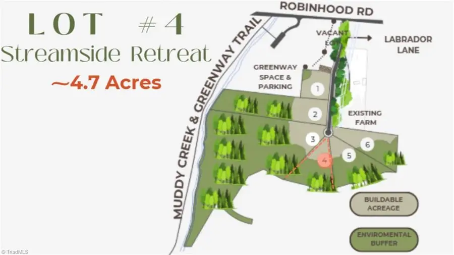 730 Labrador Lane, Winston Salem, NC 27106 - Image #3