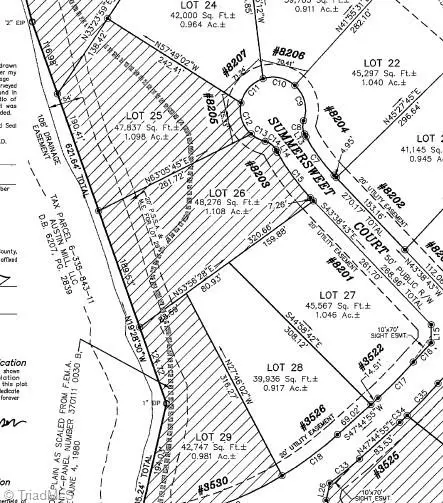 3522 Autumn Hills Drive, Summerfield, NC 27358