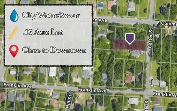 1004 Carter Street, High Point, NC 27260