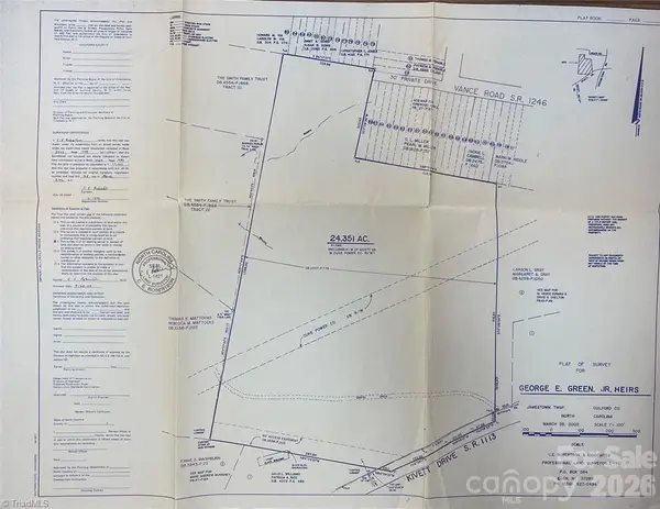 2718 Kivett Drive, Greensboro, NC 27407