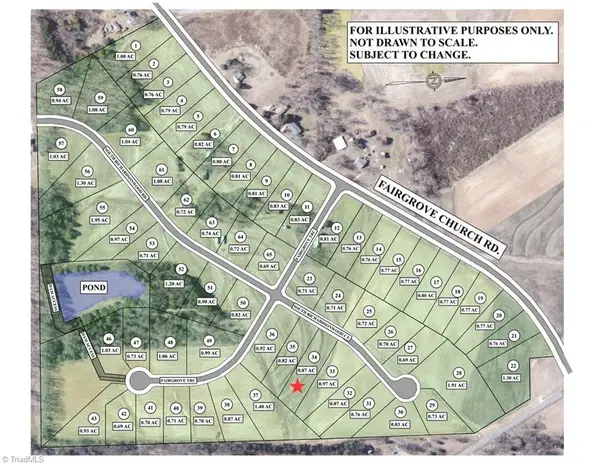 8512 S Richardsonwood Road, Browns Summit, NC 27214