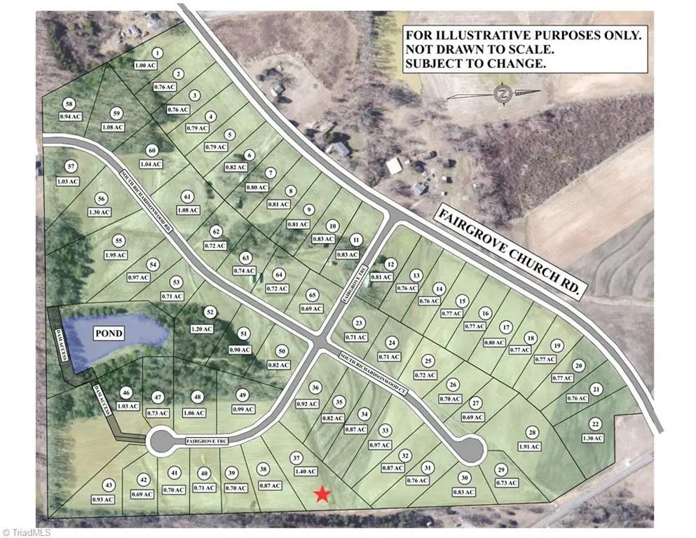 3107 Fairgrove Trace, Browns Summit, NC 27214 - #1