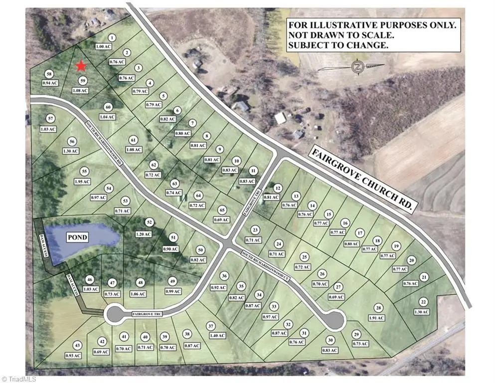 8417 S Richardsonwood Road, Browns Summit, NC 27214 - #1