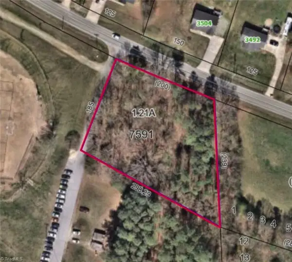 3505 Tyro Road, Lexington, NC 27295