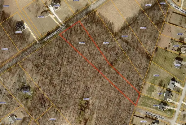 8316 Fairgrove Church Road, Browns Summit, NC 27214