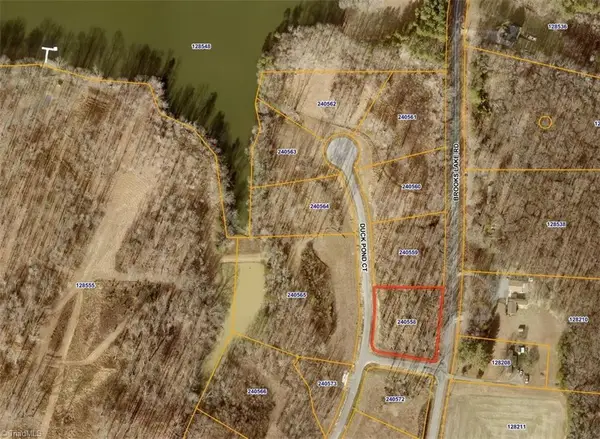 8000 Duck Pond Court, Browns Summit, NC 27214