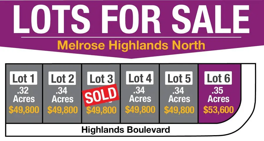 324 Highlands Blvd Ne, Melrose, MN 56352 - #3