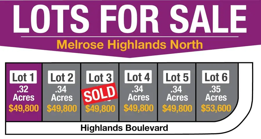 206 Highlands Blvd Ne, Melrose, MN 56352 - Image #3