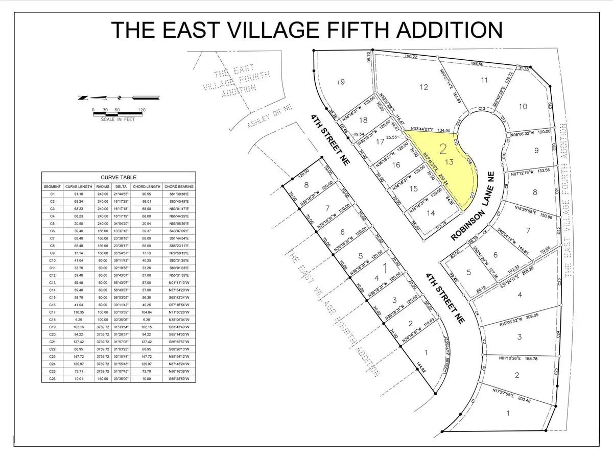 1863 (L13,B2) Robinson Lane Ne, Byron, MN 55920 - Image #1