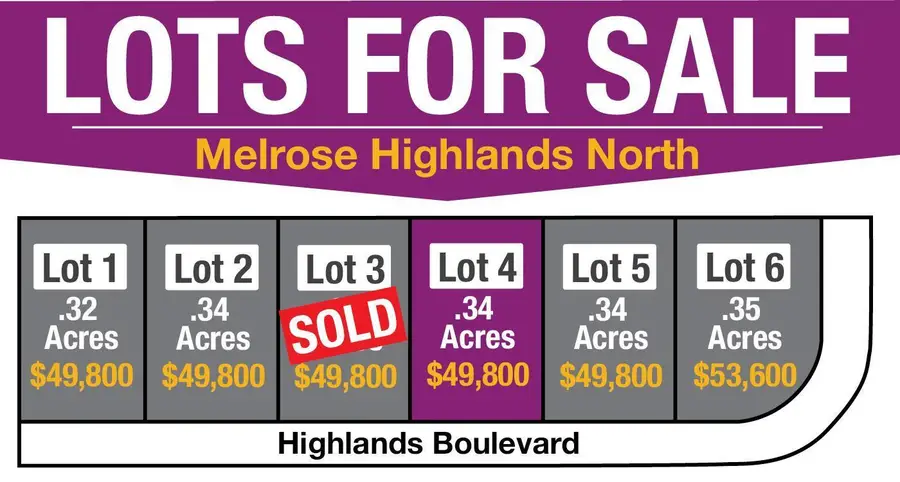 304 Highlands Blvd Ne, Melrose, MN 56352 - #3