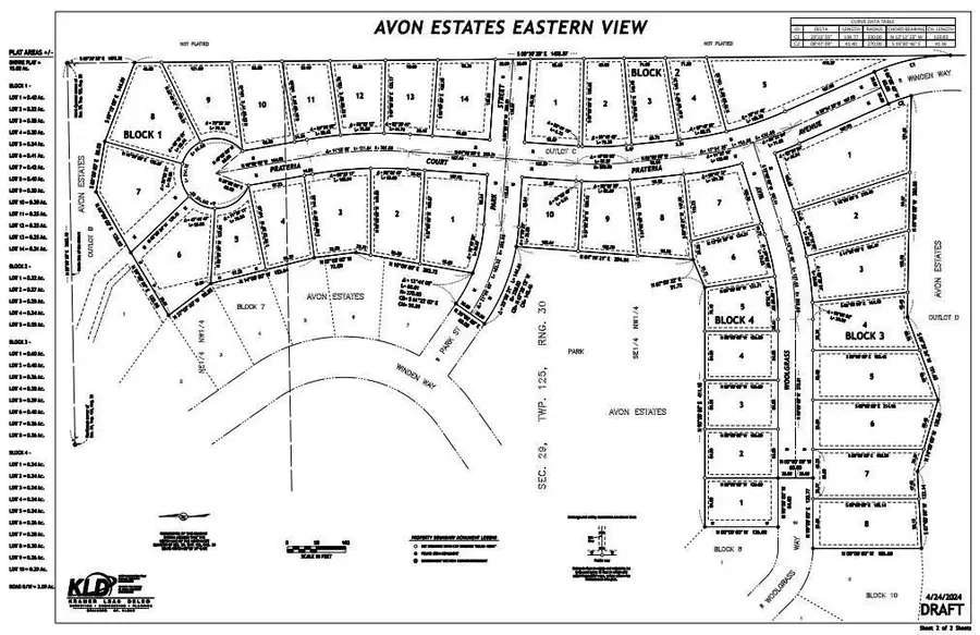 907 Prateria Court, Avon, MN 56310 - #2