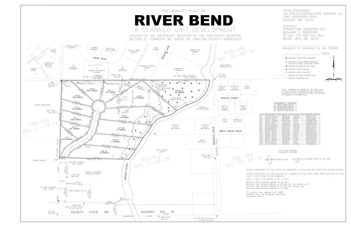 Lot 8 River Bend Drive, Esko, MN 55733 - Image #1