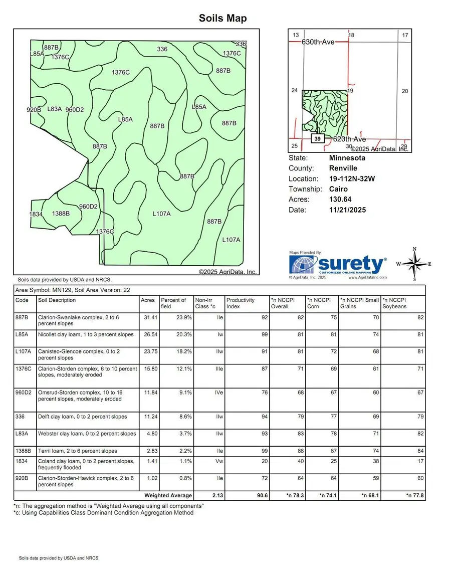 XXX 620th Ave, Fairfax, MN 55332 - Image #2