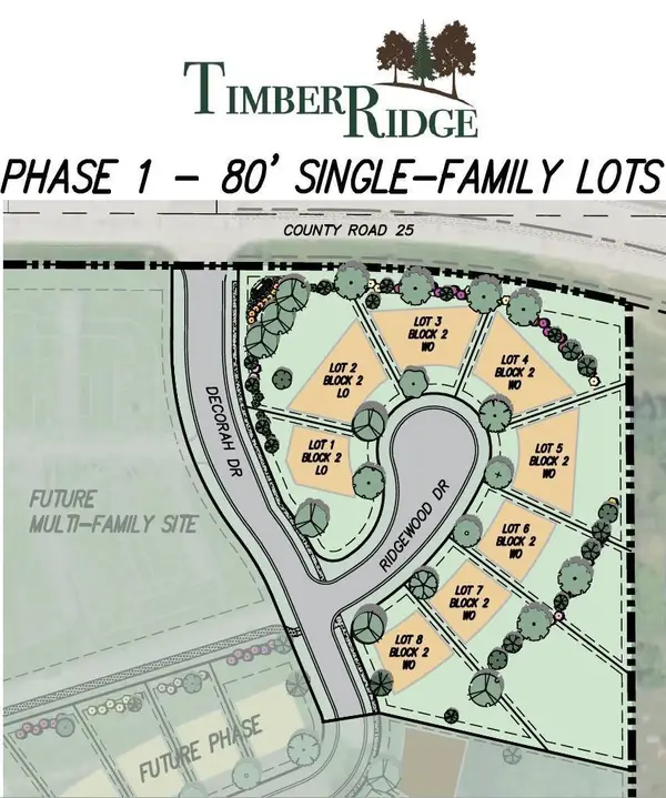 6814 Timberview Court, Cannon Falls, MN 55009