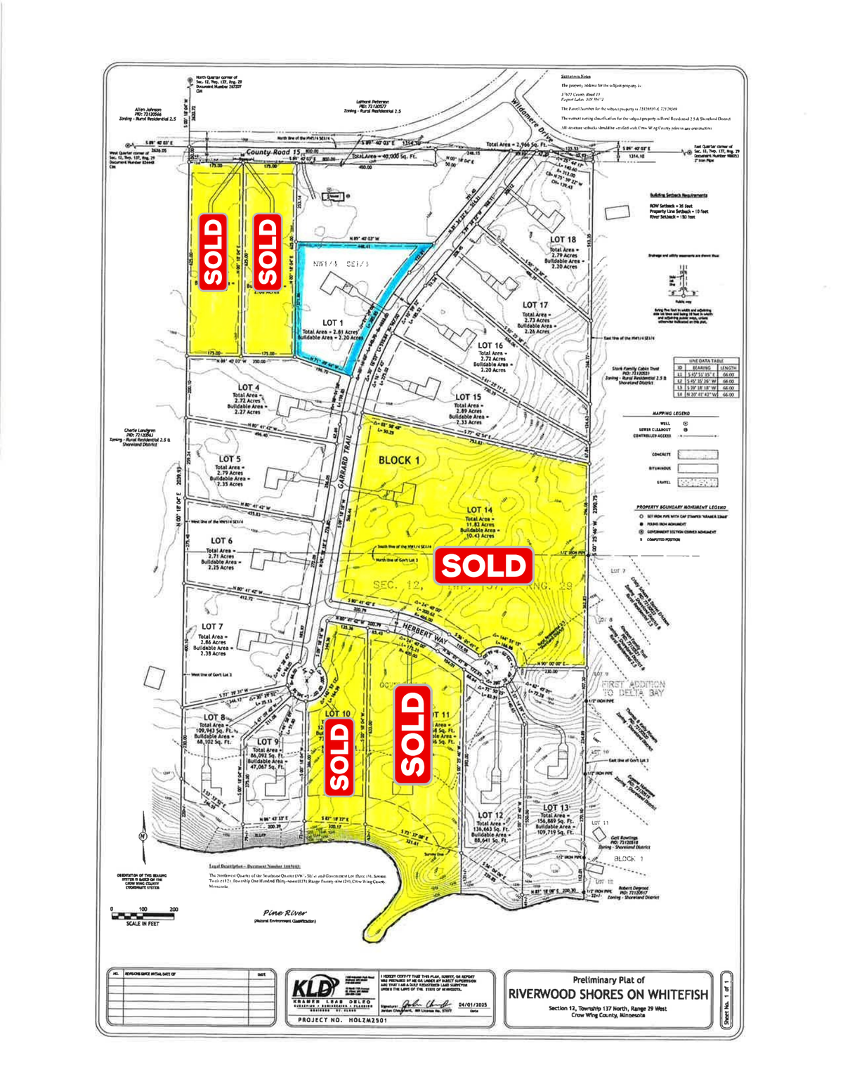 Lot Xx1 Wildamere Drive, Pine River, MN 56474 - #1