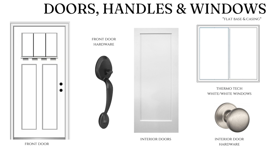 6073 Fuller Circle, Wyoming, MN 55092 - #3