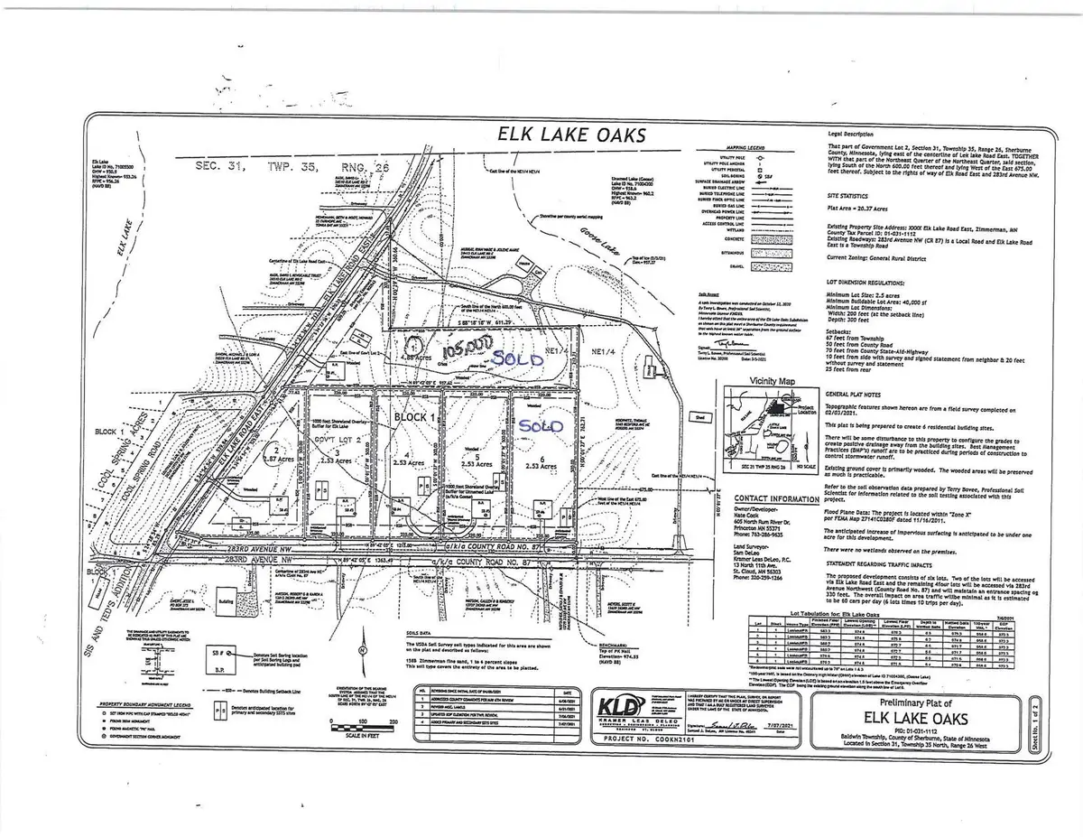 XXX 283rd Avenue Nw, Zimmerman, MN 55398 - #1