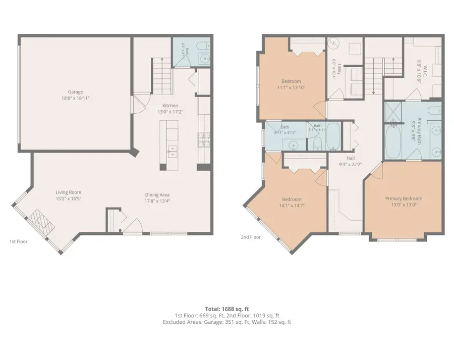 1601 Woodlynn Avenue #4, Saint Paul, MN 55109 - #2