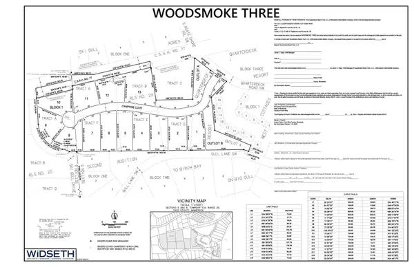 Quarterdeck Lot 1, Block Tbd, Nisswa, MN 56468