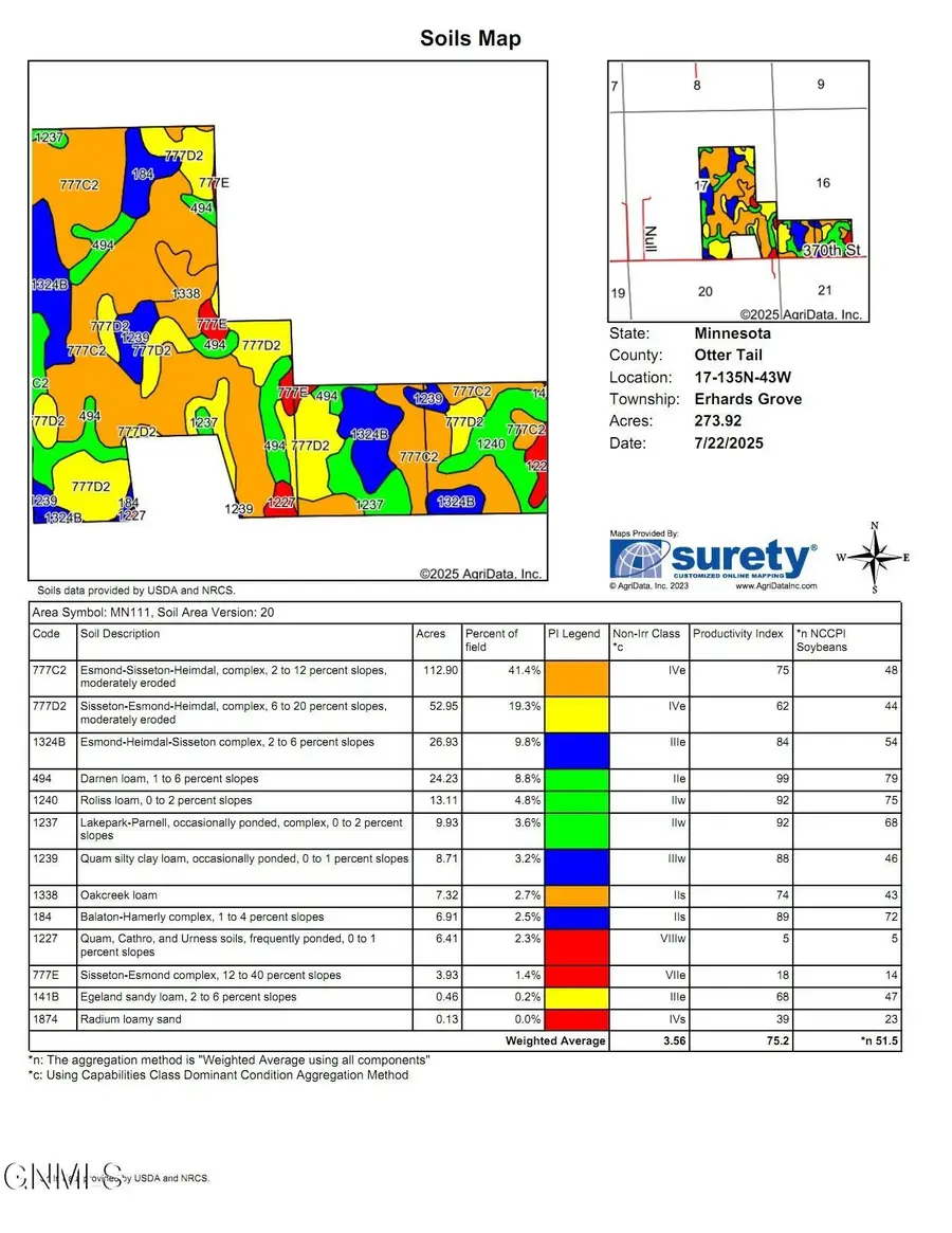 Tbd 370th Street, Erhard, MN 56534 - #2