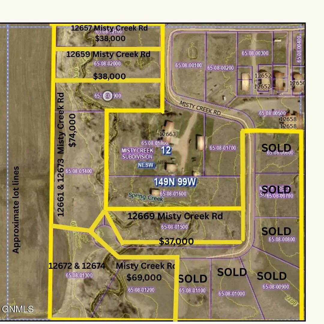 12669 Misty Crk Road, Watford City, ND 58854 - #1