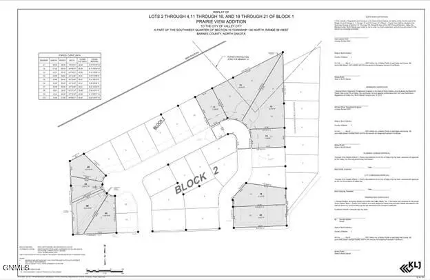 439 13th Street Nw, Valley City, ND 58072 - #2