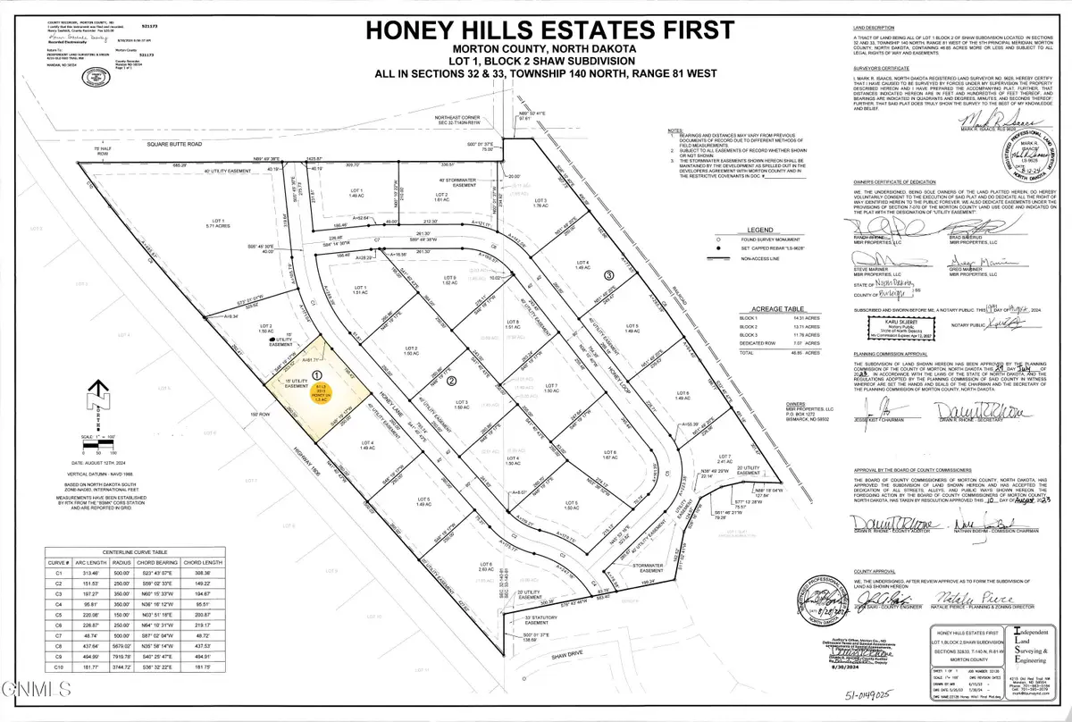 3515 Honey Lane, Mandan, ND 58554 - #1