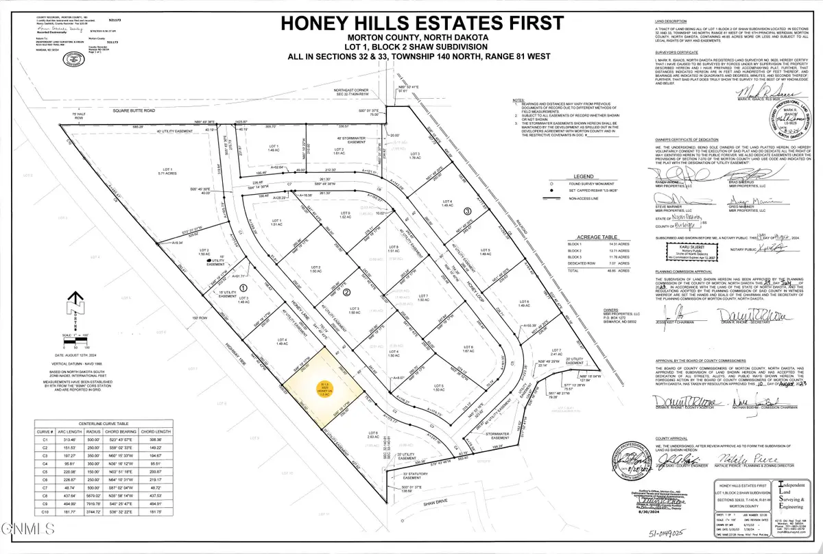 3523 Honey Lane, Mandan, ND 58554 - #1