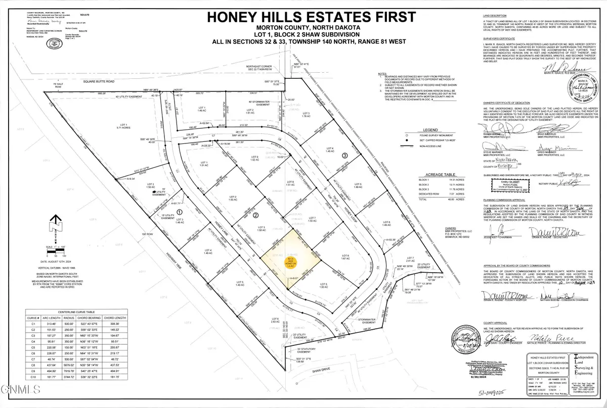 3522 Honey Lane, Mandan, ND 58554 - #1