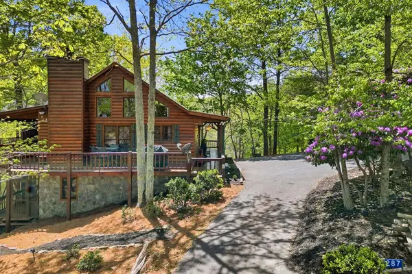 287 Necowa Cove Overlook, Blue Ridge, GA 30513