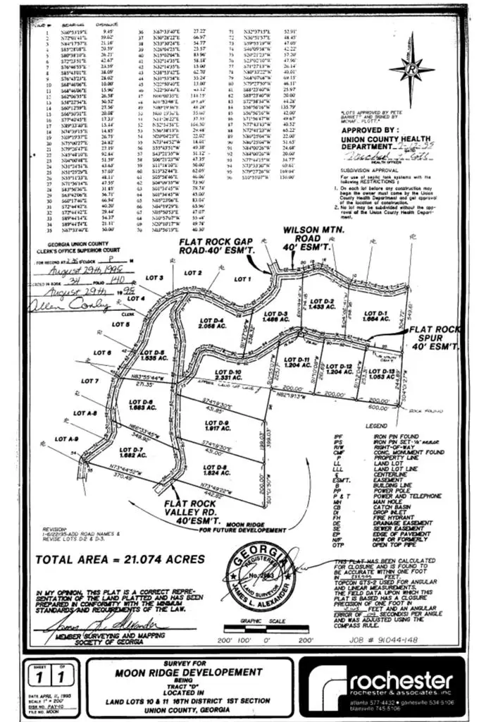 2.33 acr Flat Rock Valley Road, Blairsville, GA 30512 - #3