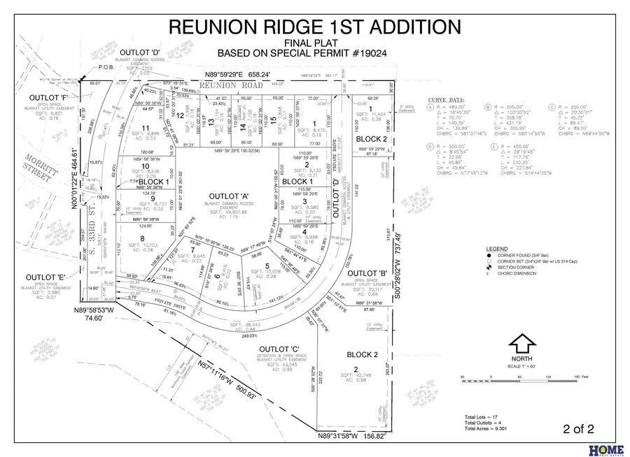 3329 Reunion Road, Roca, NE 68430 - Image #2