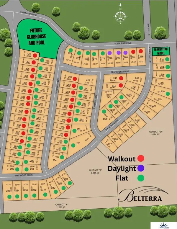 12154 S 116th Street, Papillion, NE 68046