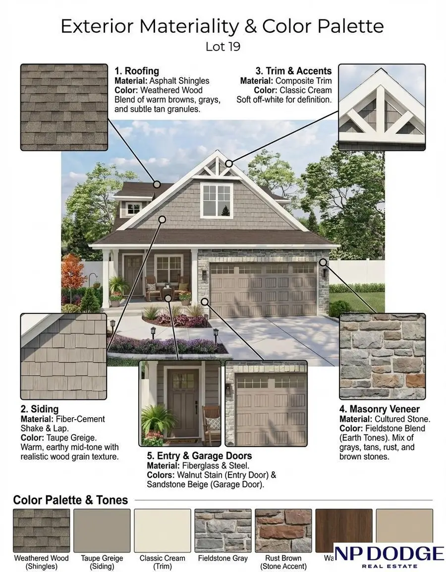 1430 N 194 Circle, Chicago, NE 68022 - #3